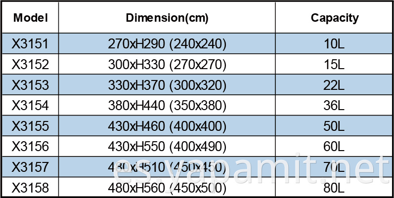 Product specifications